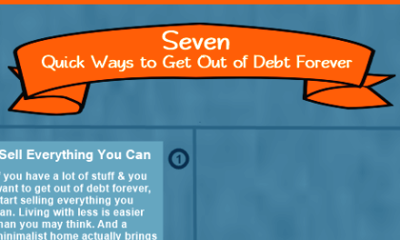 Seven Quick Ways to Get Out of Debt Forever