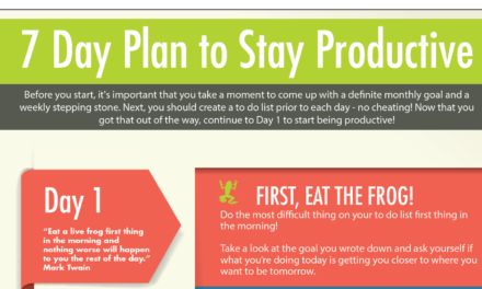 Seven Ways to Boost Your Productivity #Infographic